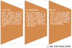 按环保尺度分为E0级、E1级、F4星级等不划一